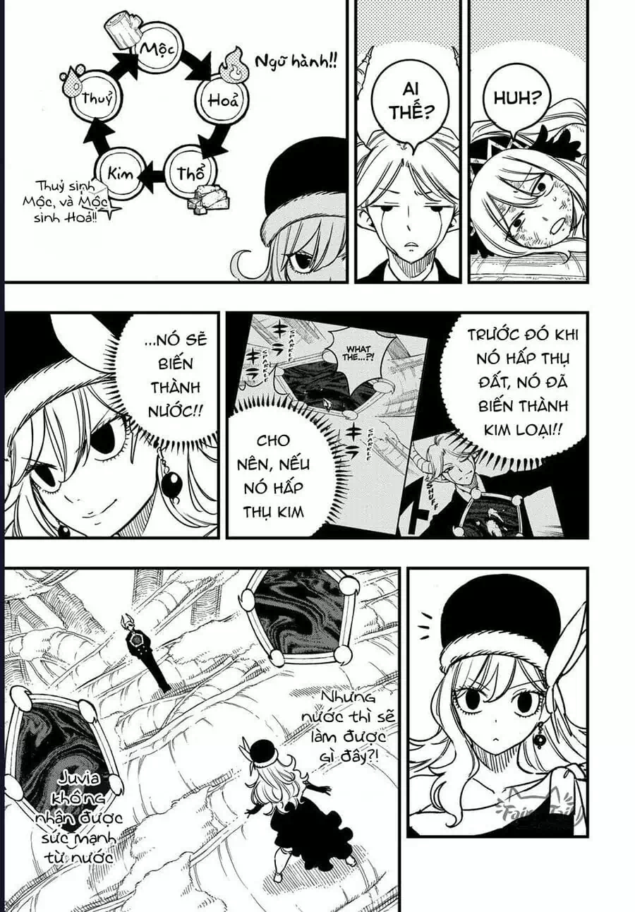 Truyện Tranh Fairy Tail - Hội Pháp Sư Nhiệm Vụ Trăm Năm trang 2
