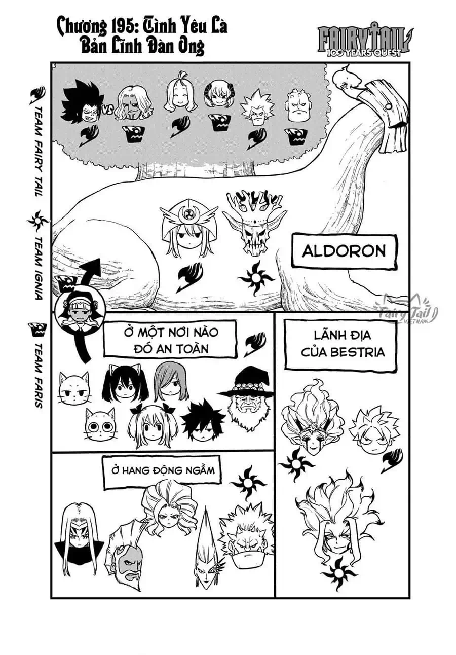 Truyện Tranh Fairy Tail - Hội Pháp Sư Nhiệm Vụ Trăm Năm trang 2