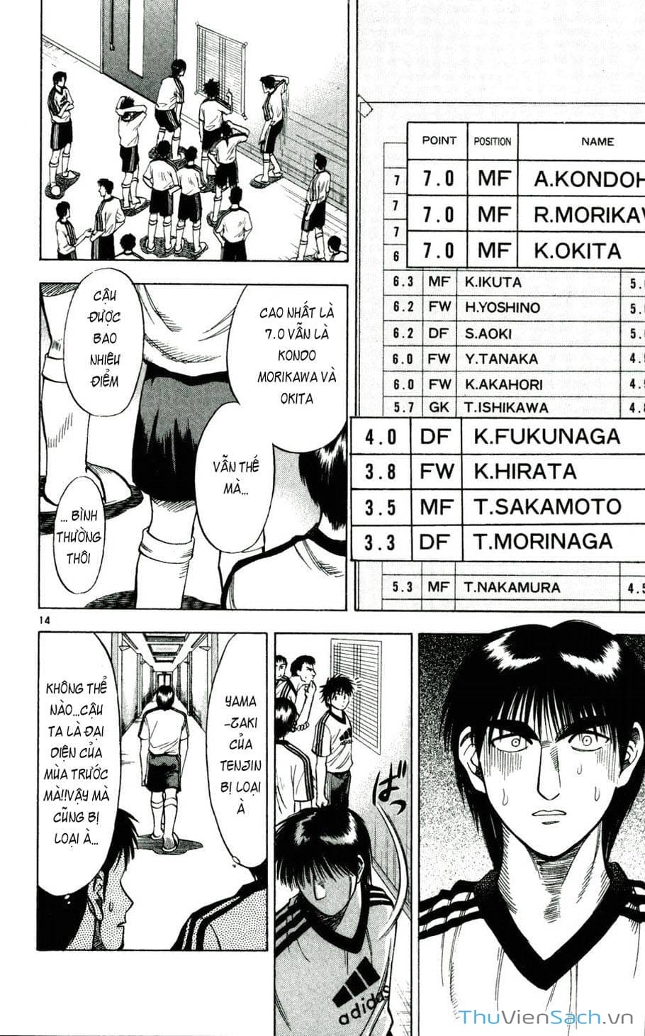 Truyện Tranh Vũ Điệu Trên Sân Cỏ - Fantasista trang 2