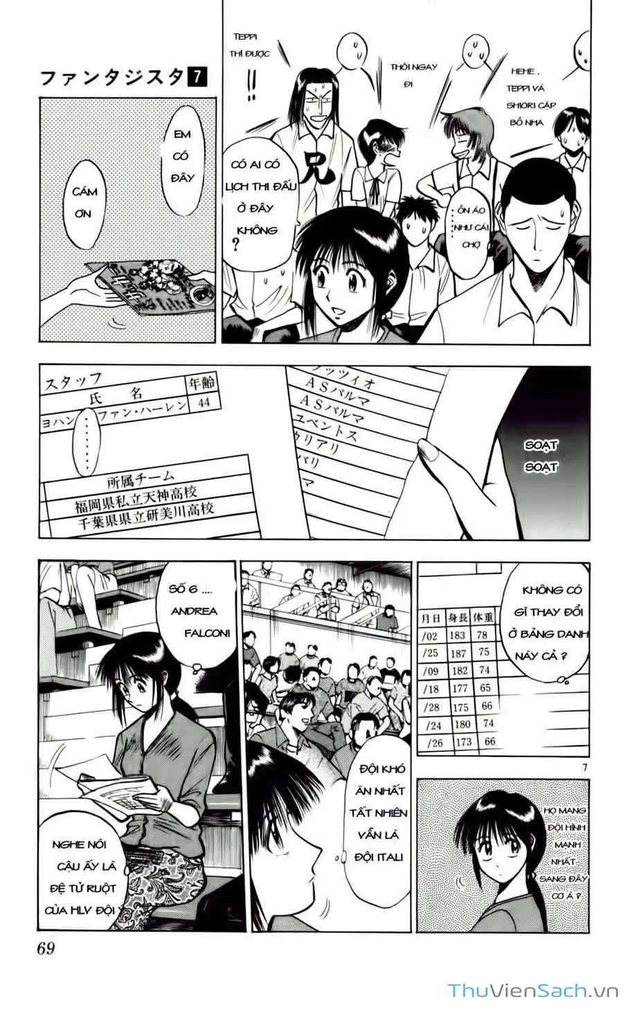 Truyện Tranh Vũ Điệu Trên Sân Cỏ - Fantasista trang 2