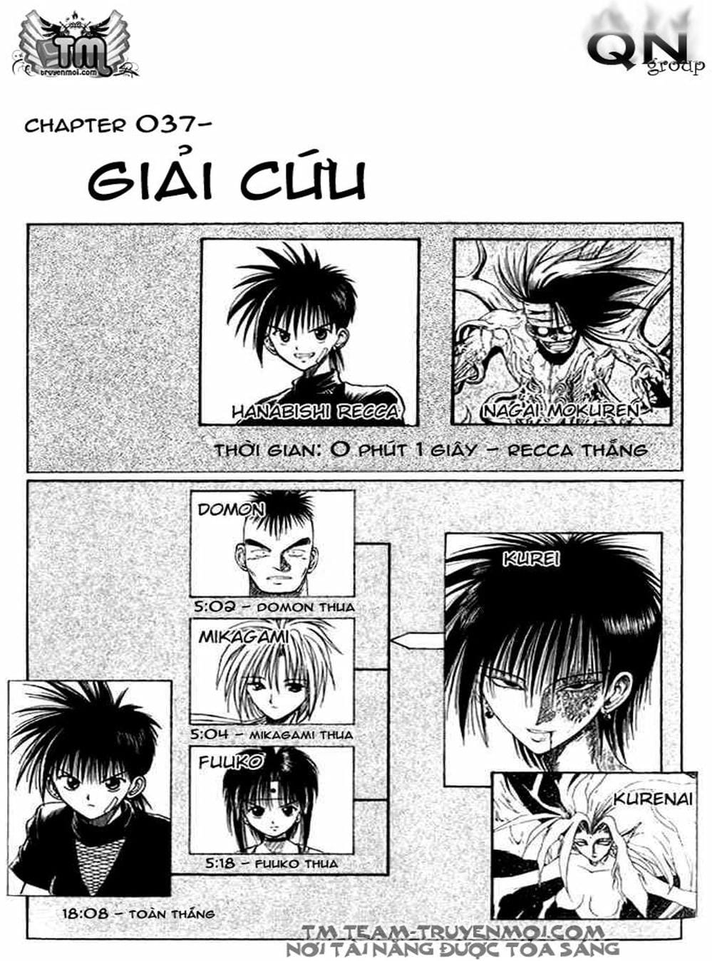 Truyện Tranh Ngọn Lửa Recca - Flame Of Recca trang 9