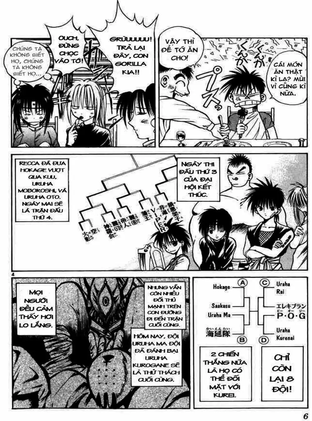 Truyện Tranh Ngọn Lửa Recca - Flame Of Recca trang 9