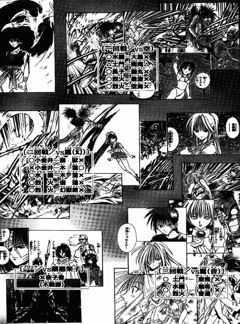 Truyện Tranh Ngọn Lửa Recca - Flame Of Recca trang 9