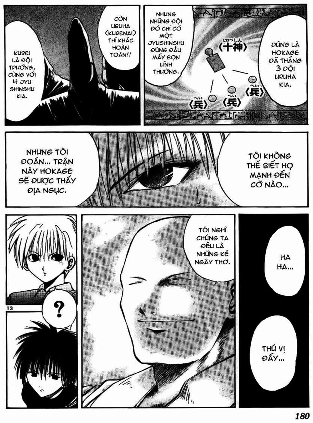 Truyện Tranh Ngọn Lửa Recca - Flame Of Recca trang 9