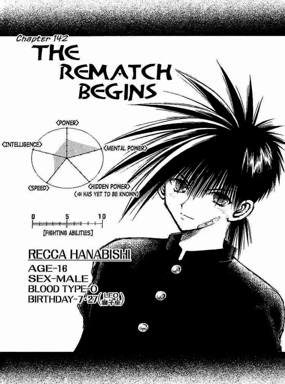 Truyện Tranh Ngọn Lửa Recca - Flame Of Recca trang 9