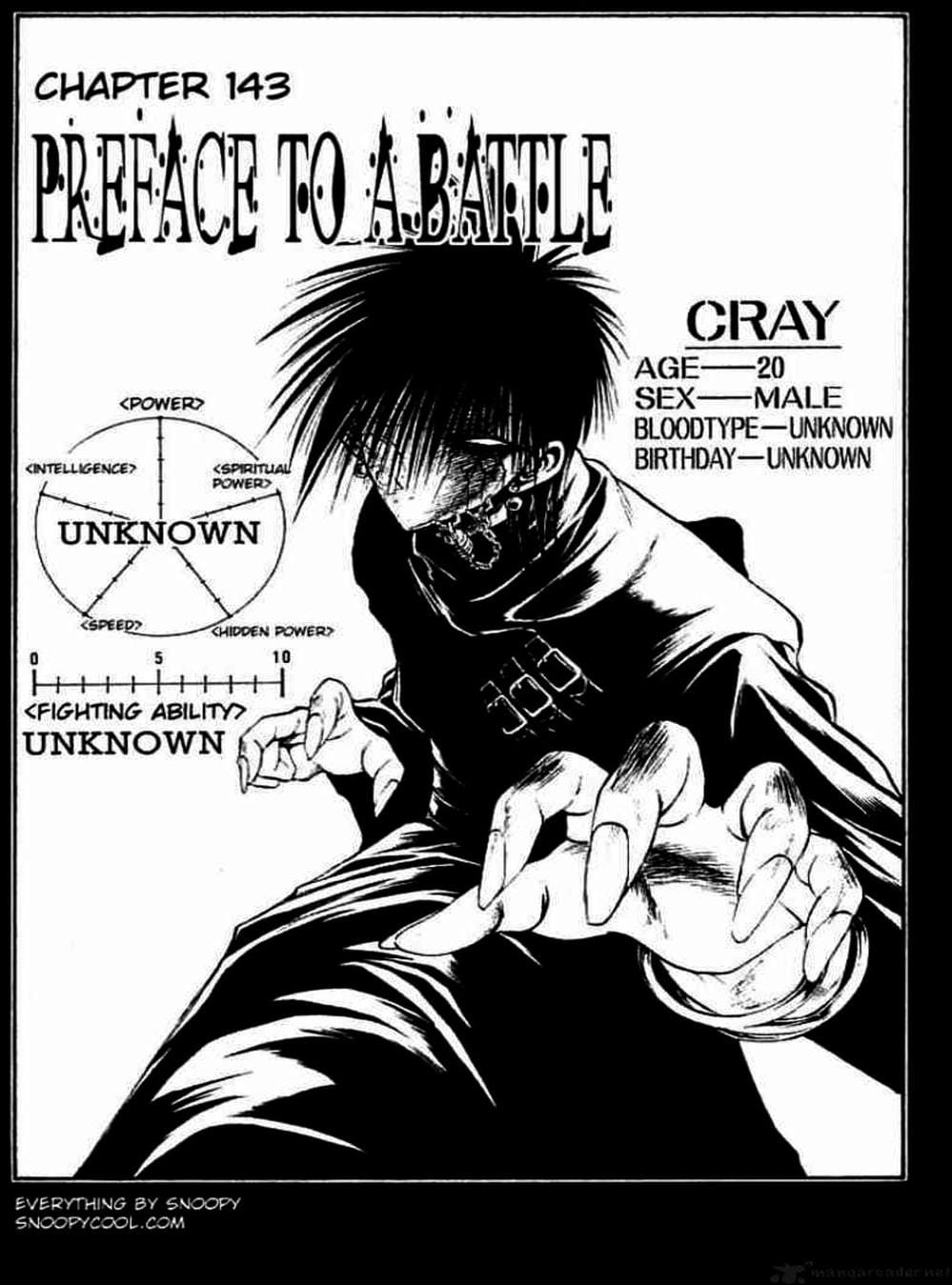 Truyện Tranh Ngọn Lửa Recca - Flame Of Recca trang 9