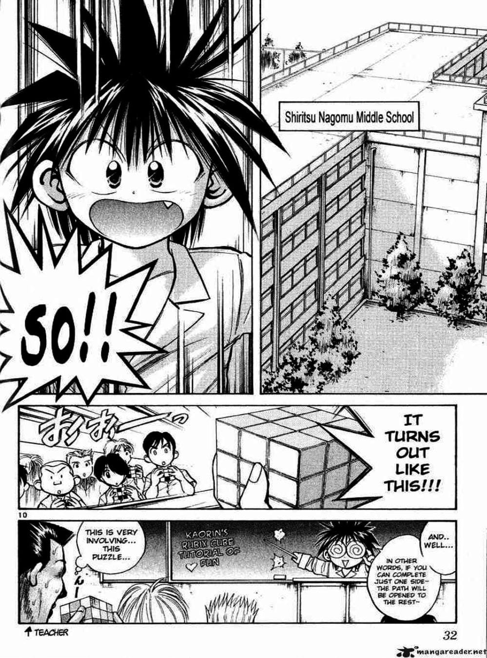 Truyện Tranh Ngọn Lửa Recca - Flame Of Recca trang 9