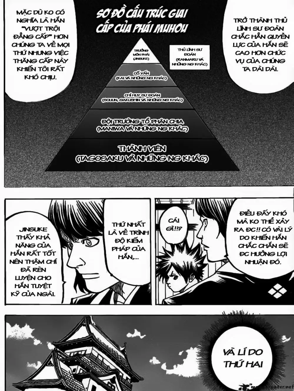 Truyện Tranh Ngã Gian Loạn - Gamaran trang 5