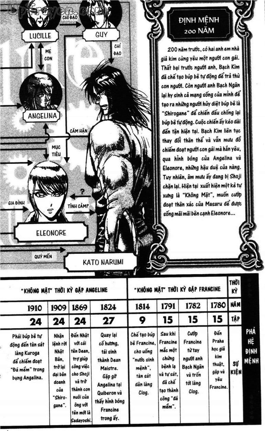 Truyện Tranh Gánh Xiếc Quái Dị - Karakuri Circus trang 5