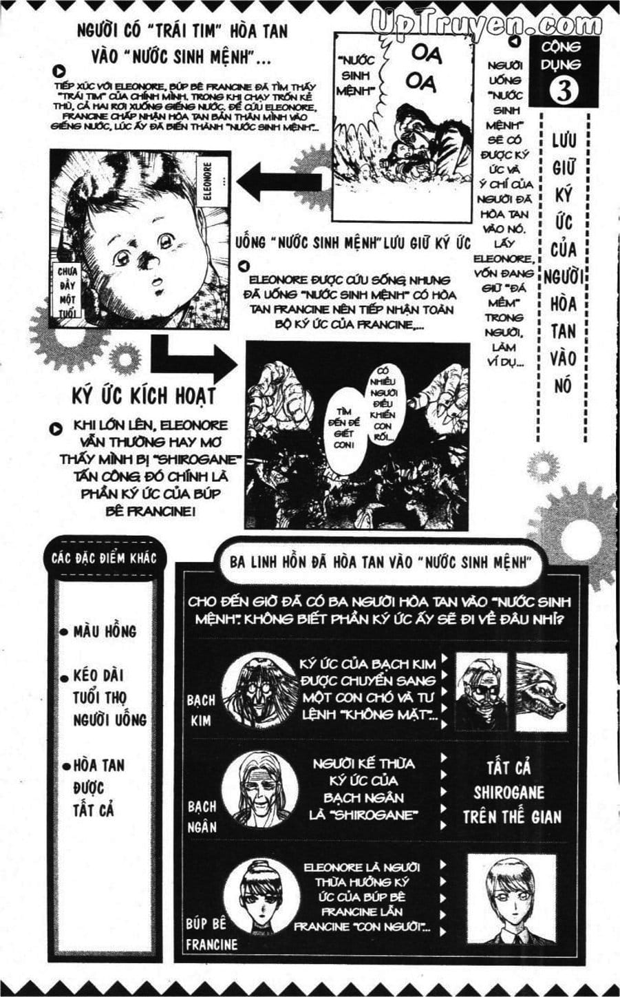 Truyện Tranh Gánh Xiếc Quái Dị - Karakuri Circus trang 5