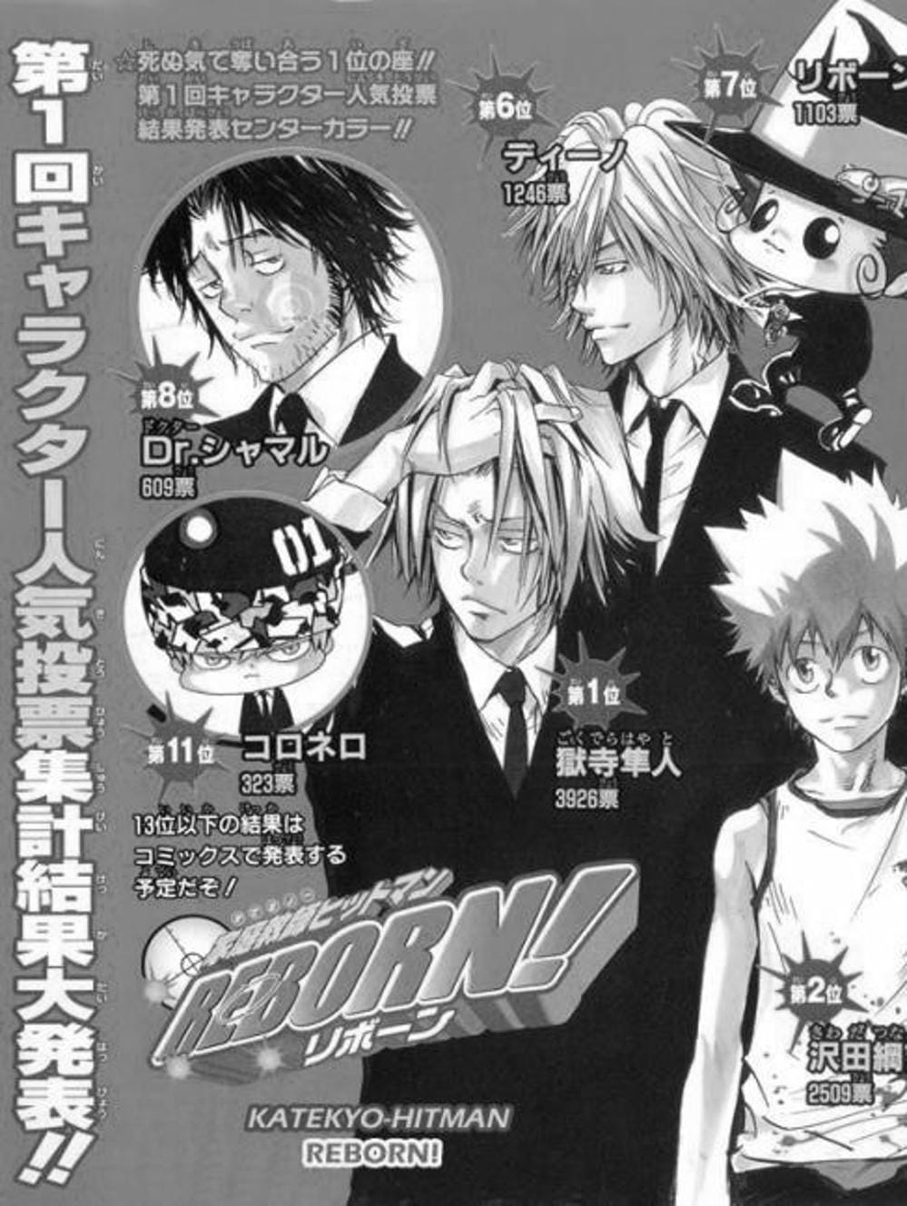 Truyện Tranh Gia Sư Hitman Reborn trang 6