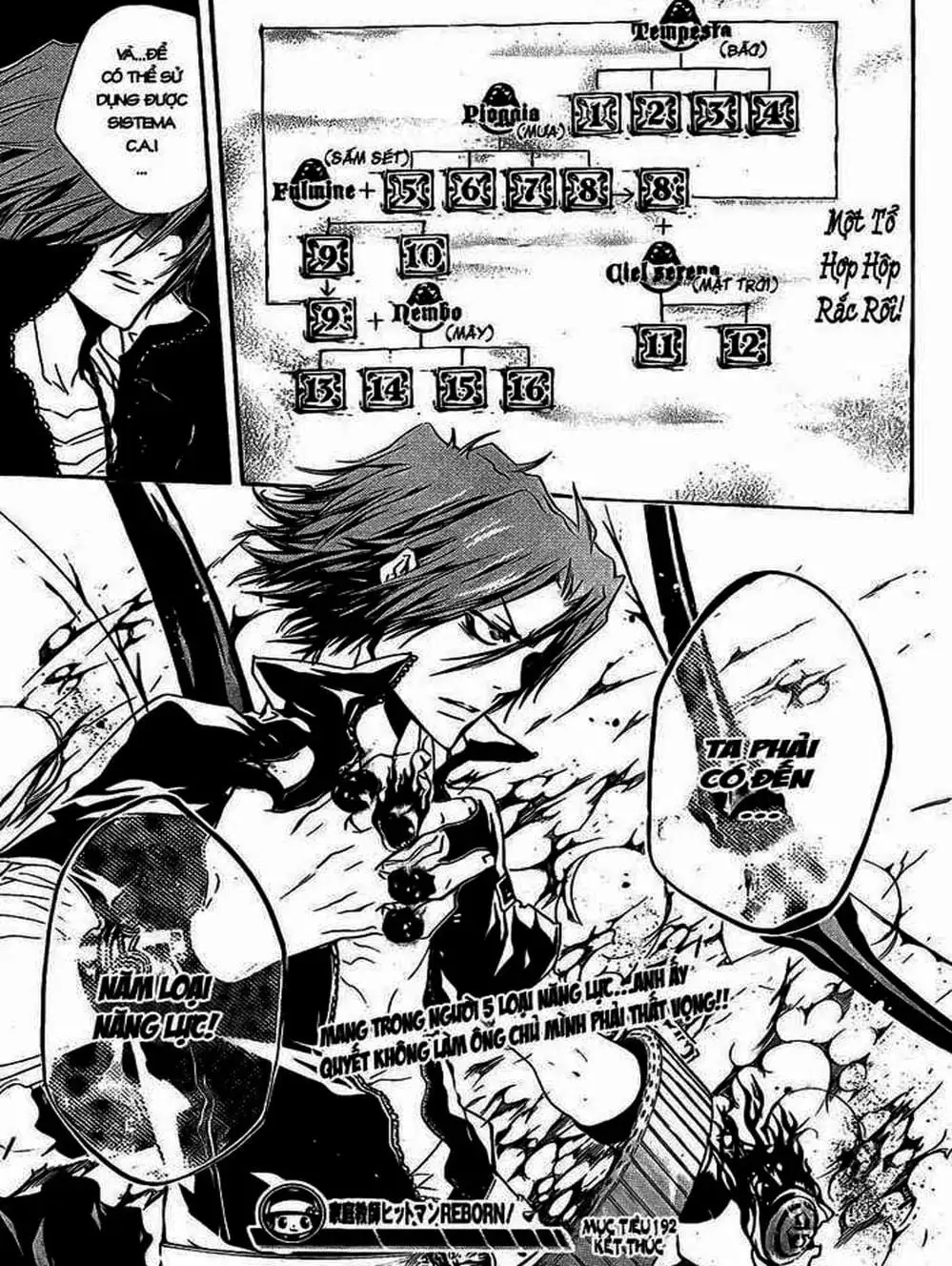 Truyện Tranh Gia Sư Hitman Reborn trang 6