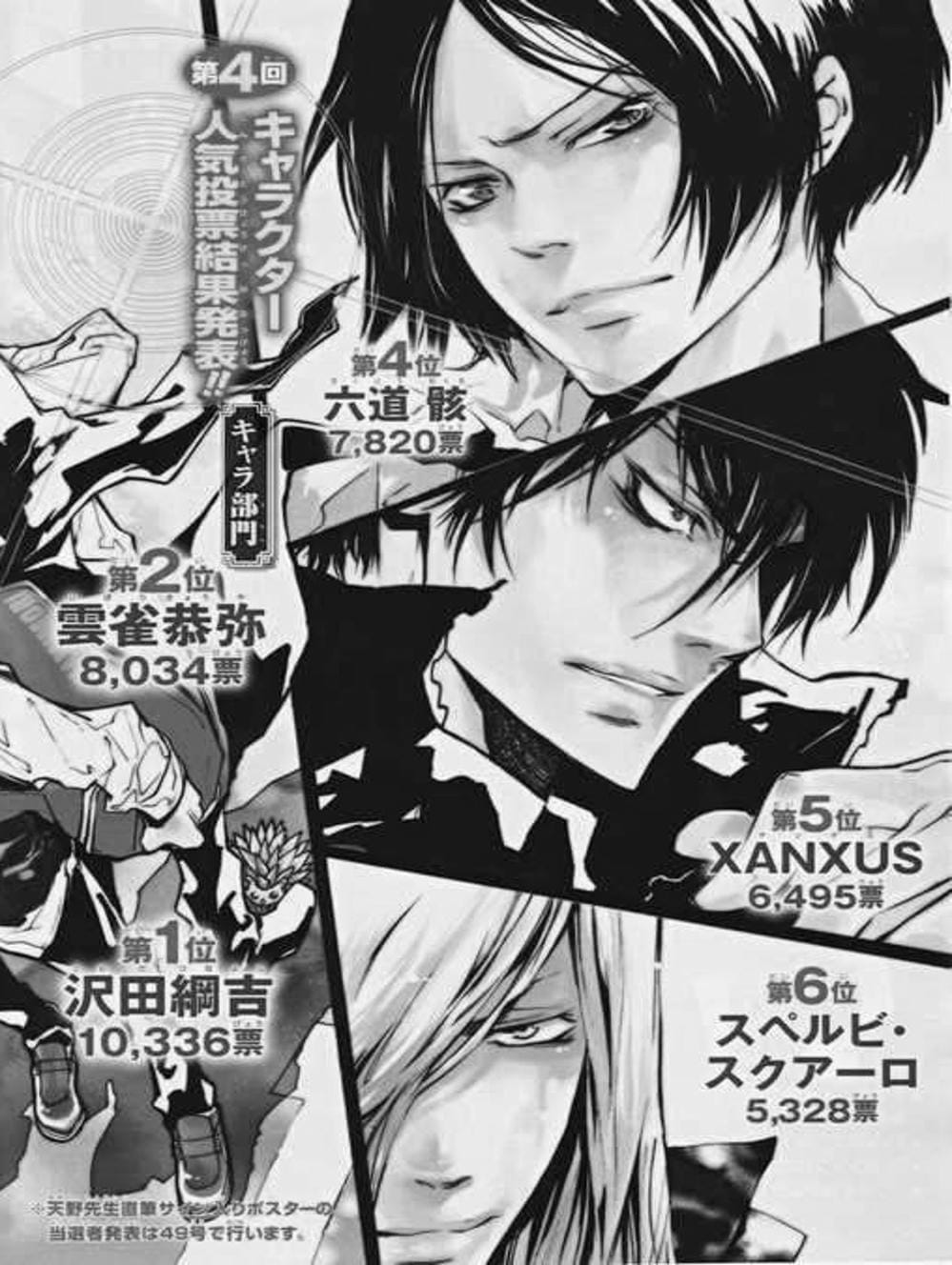 Truyện Tranh Gia Sư Hitman Reborn trang 6