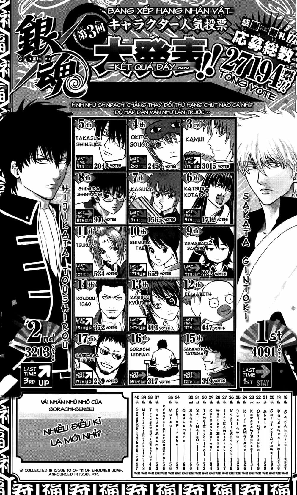 Truyện Tranh Gintama Linh Hồn Bạc: Luật Lệ Đặt Ra Là Để Phá Bỏ trang 7
