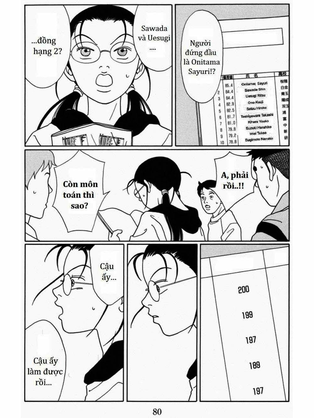 Truyện Tranh Cô Giáo Găng Tơ - Gokusen trang 6