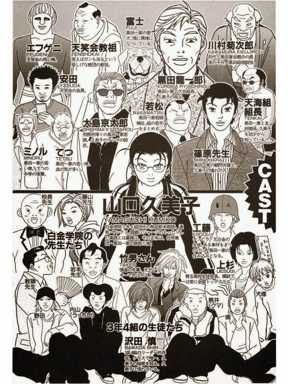 Truyện Tranh Cô Giáo Găng Tơ - Gokusen trang 6