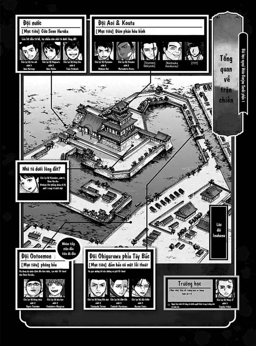 Truyện Tranh Gunjou Senki trang 9