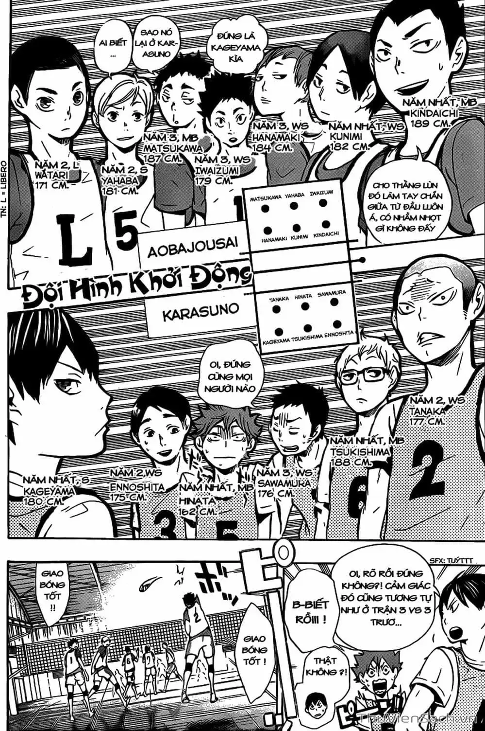 Truyện Tranh Vua Bóng Chuyền Haikyuu trang 6