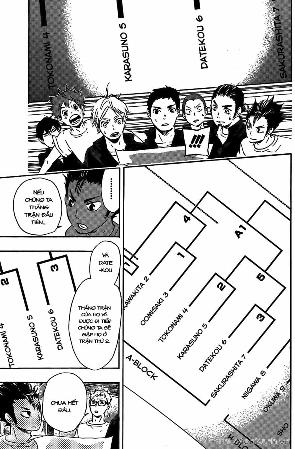 Truyện Tranh Vua Bóng Chuyền Haikyuu trang 6