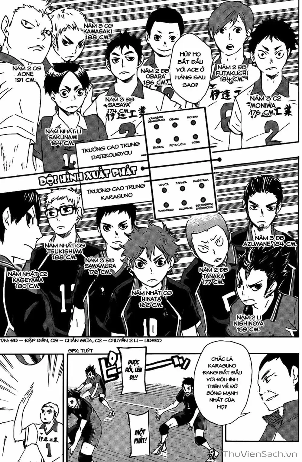 Truyện Tranh Vua Bóng Chuyền Haikyuu trang 6