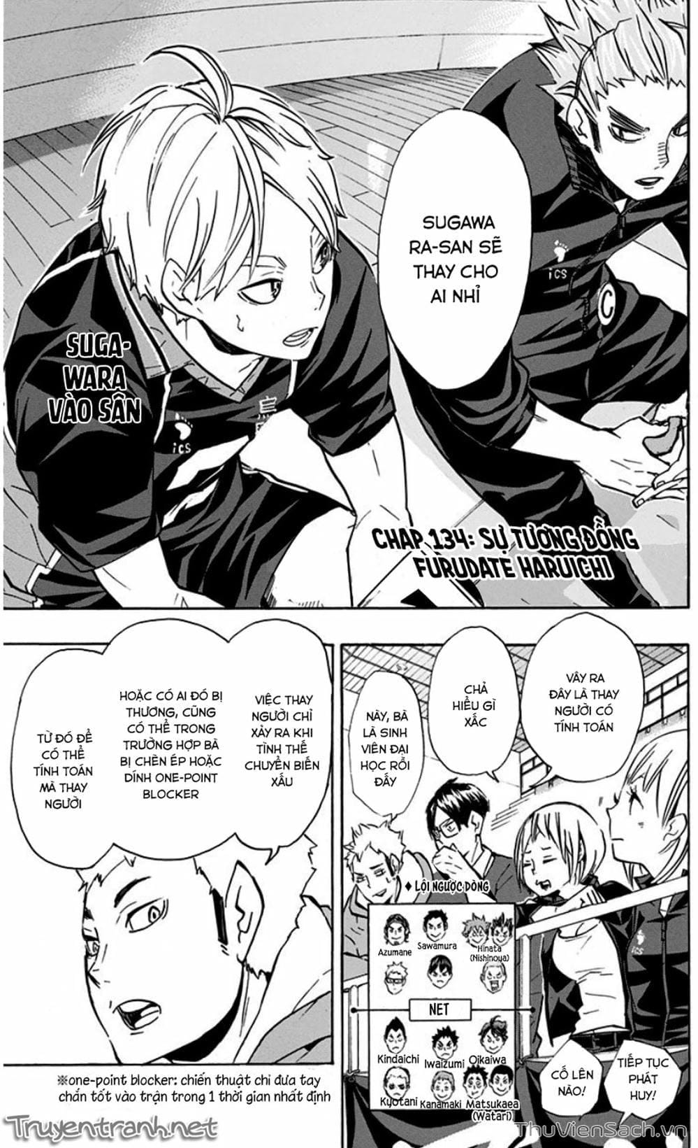 Truyện Tranh Vua Bóng Chuyền Haikyuu trang 6