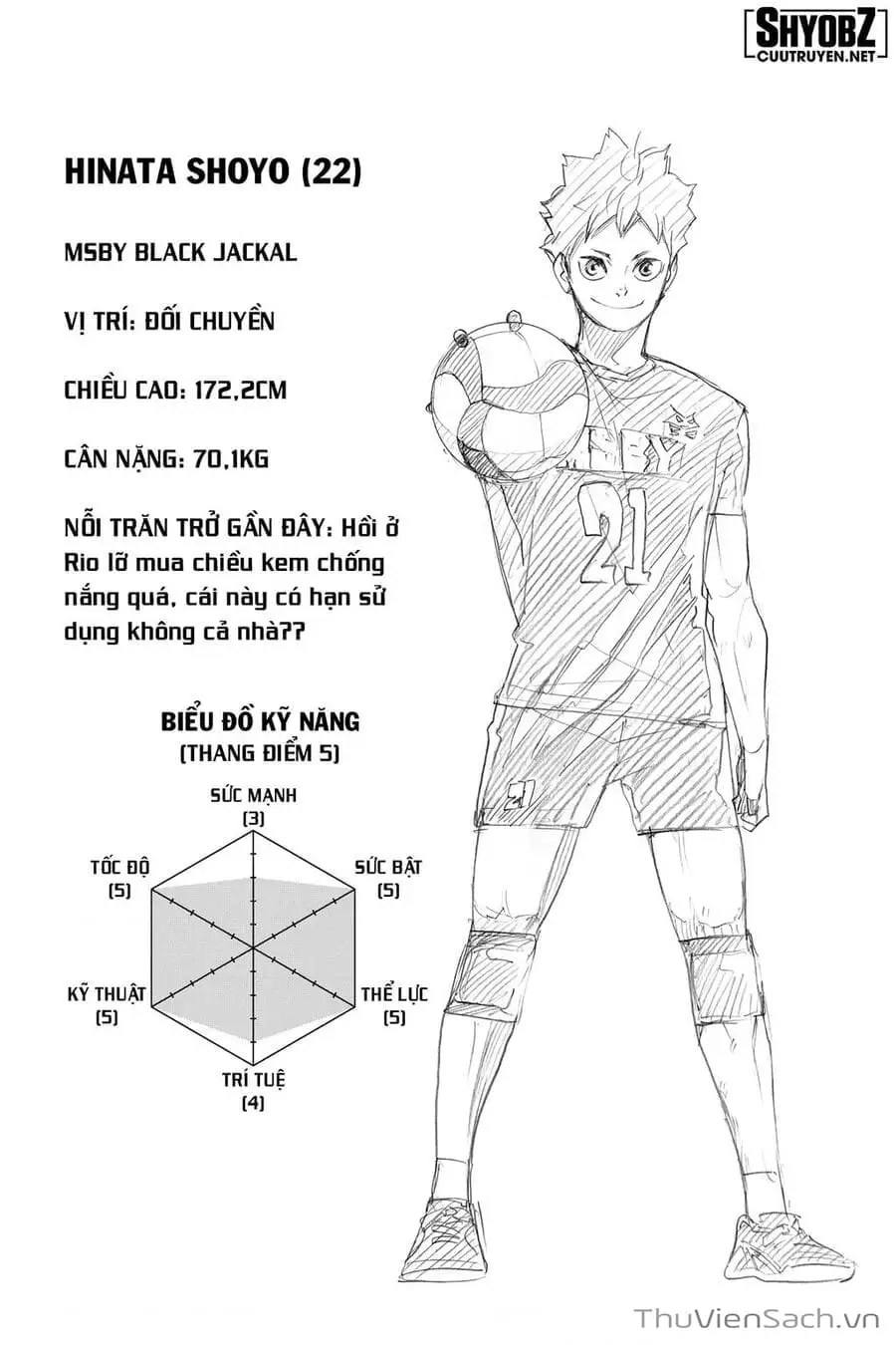 Truyện Tranh Vua Bóng Chuyền Haikyuu trang 6