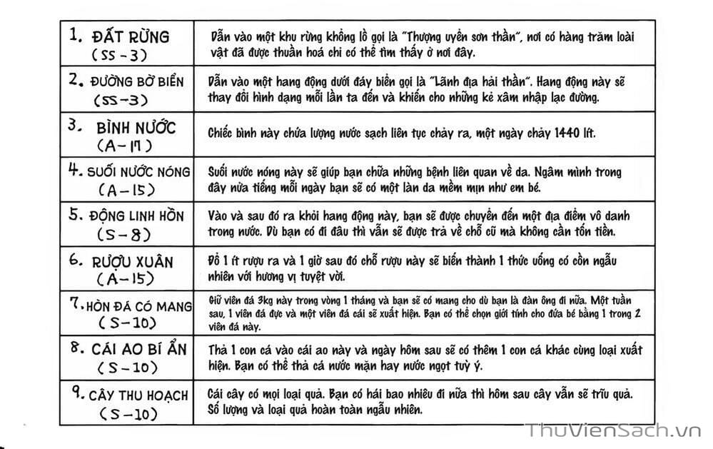 Truyện Tranh Thợ Săn - Hunter X Hunter trang 7