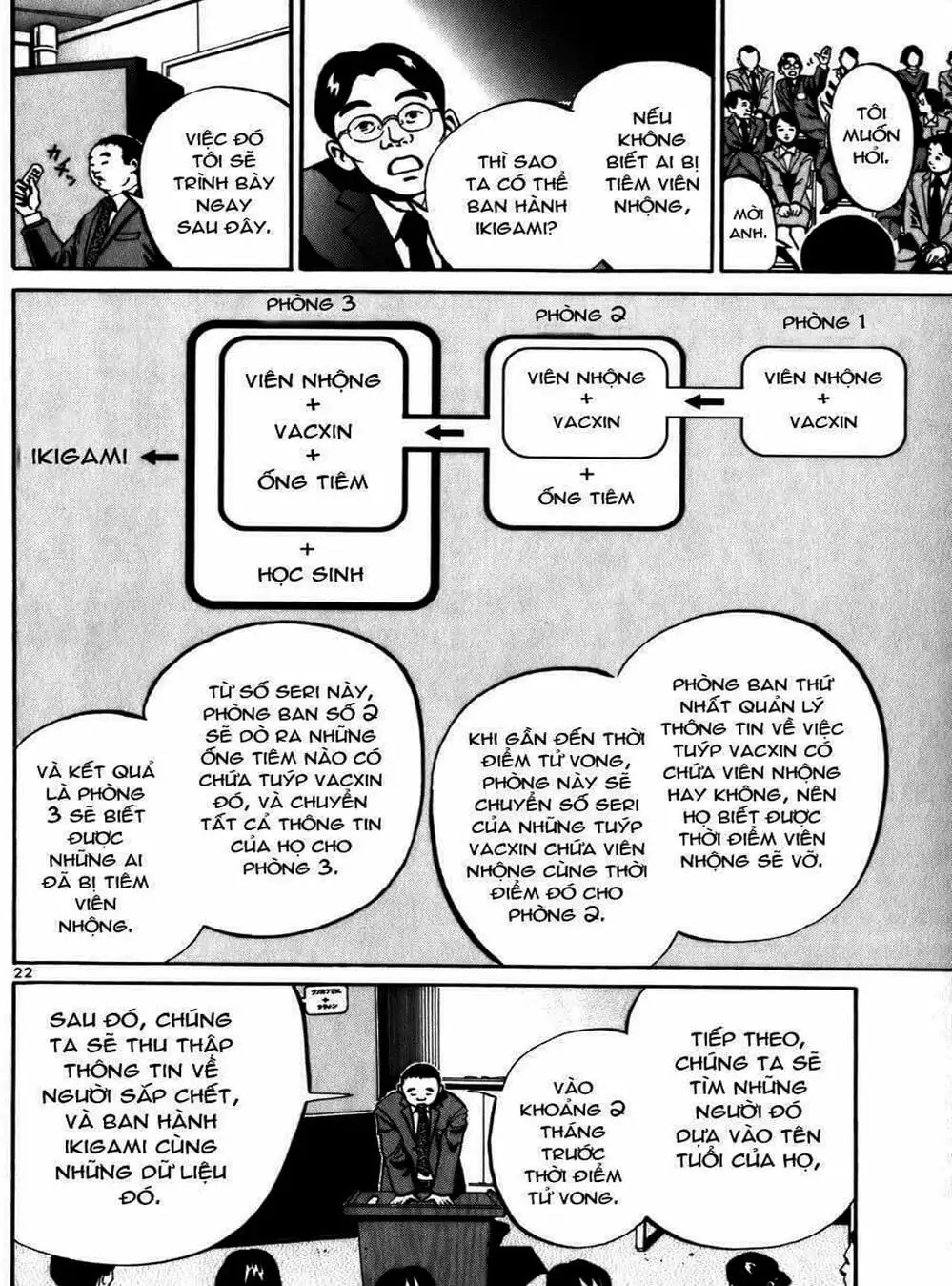 Truyện Tranh Giấy Báo Tử - Ikigami trang 6