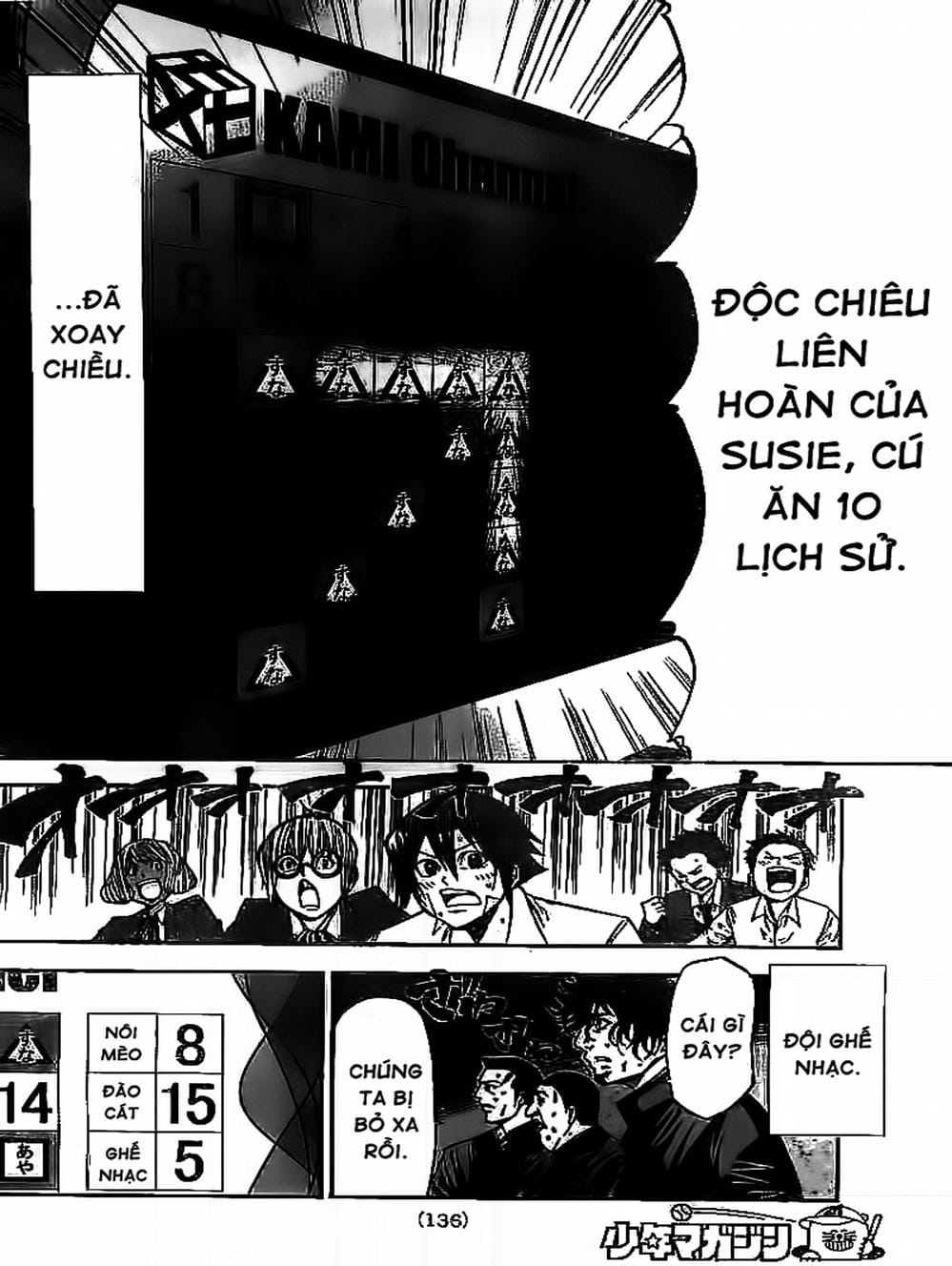 Truyện Tranh Mệnh Lệnh Của Thần - As The Gods Will trang 5