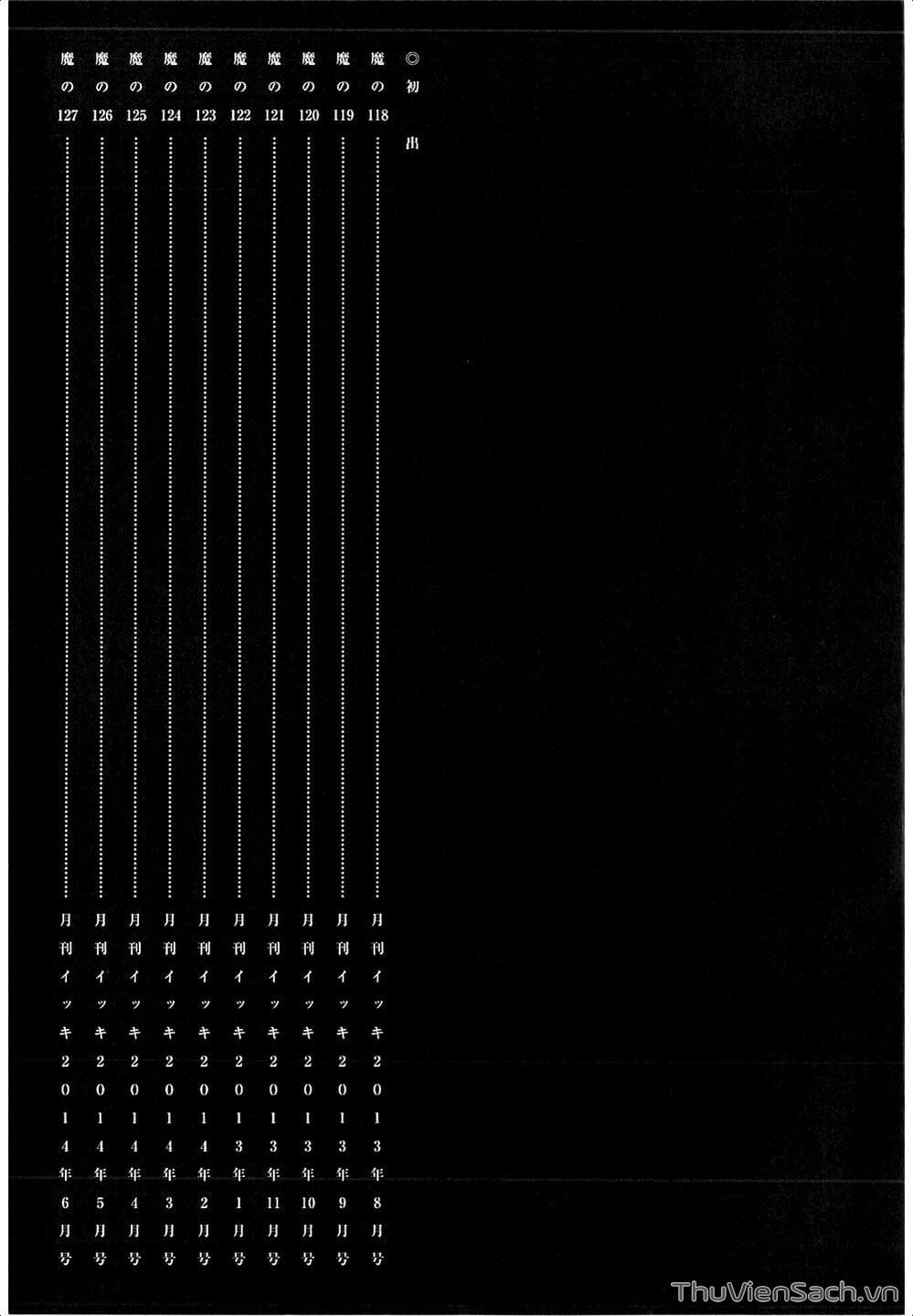 Truyện Tranh Kẻ Mất Trí Và Thế Giới Ma Thuật - Dorohedoro trang 5