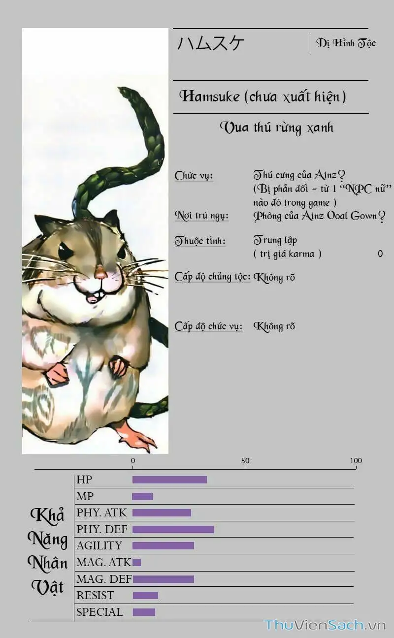 Truyện Tranh Khám Phá Thế Giới Game trang 6