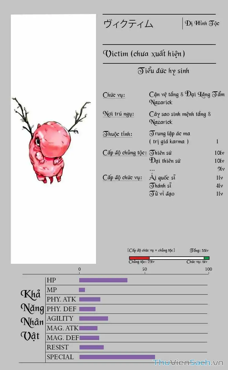 Truyện Tranh Khám Phá Thế Giới Game trang 6