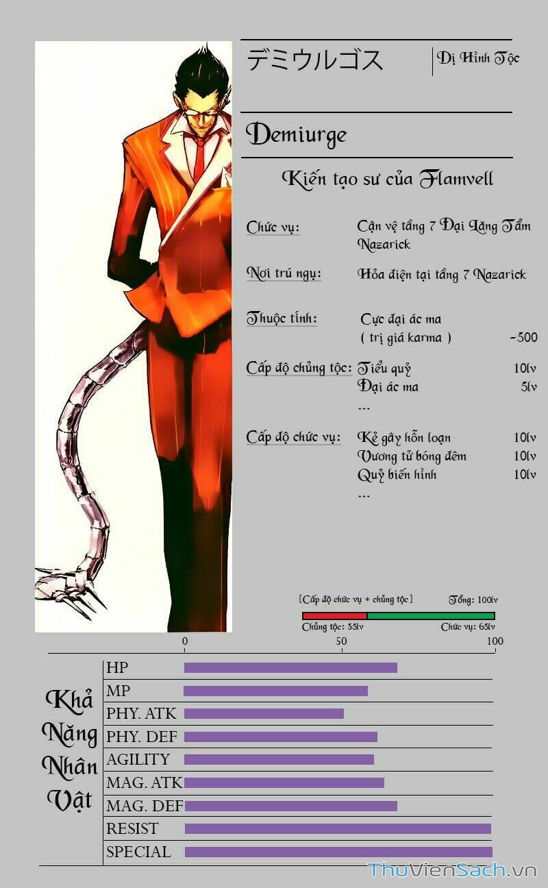 Truyện Tranh Khám Phá Thế Giới Game trang 6