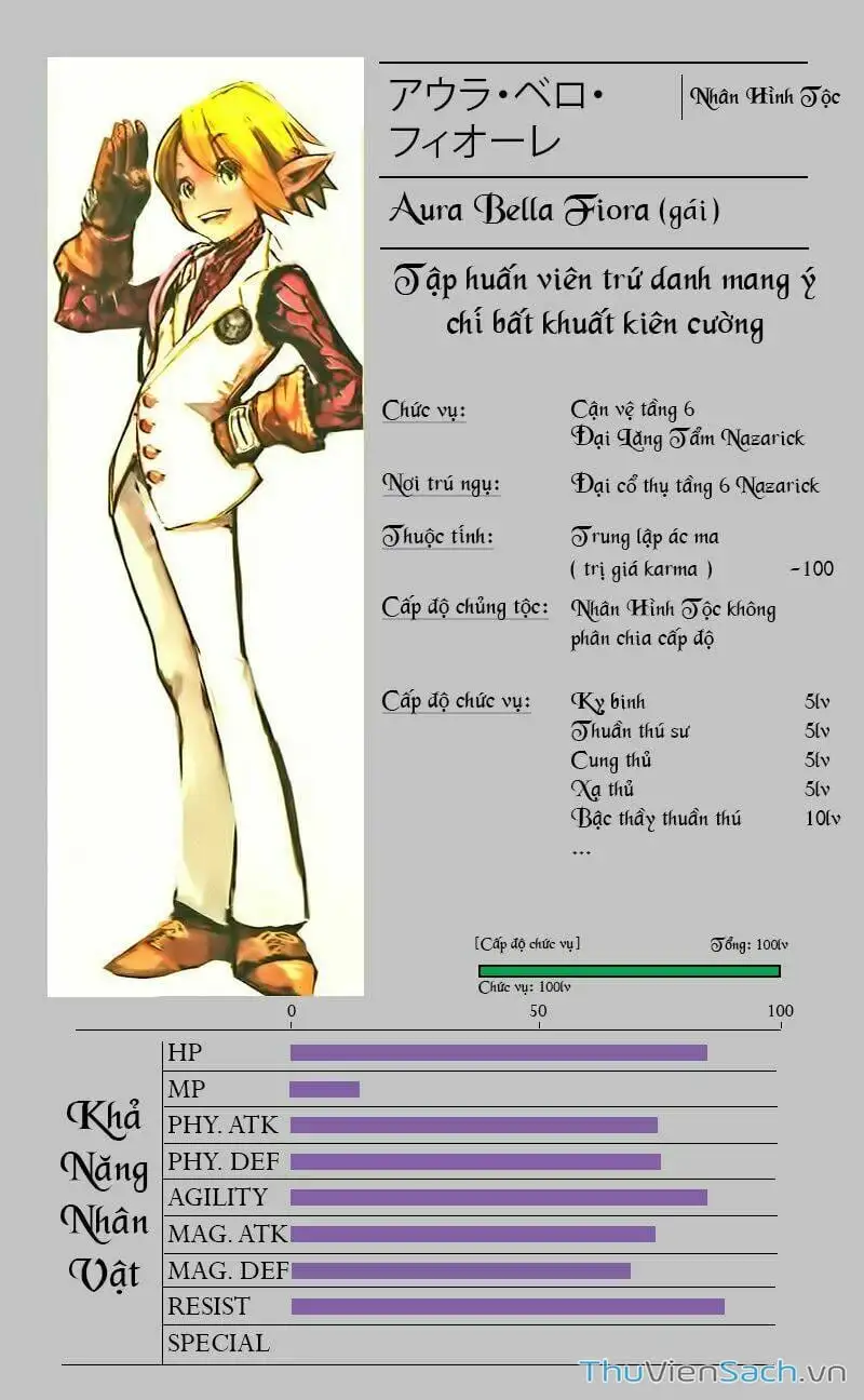 Truyện Tranh Khám Phá Thế Giới Game trang 6