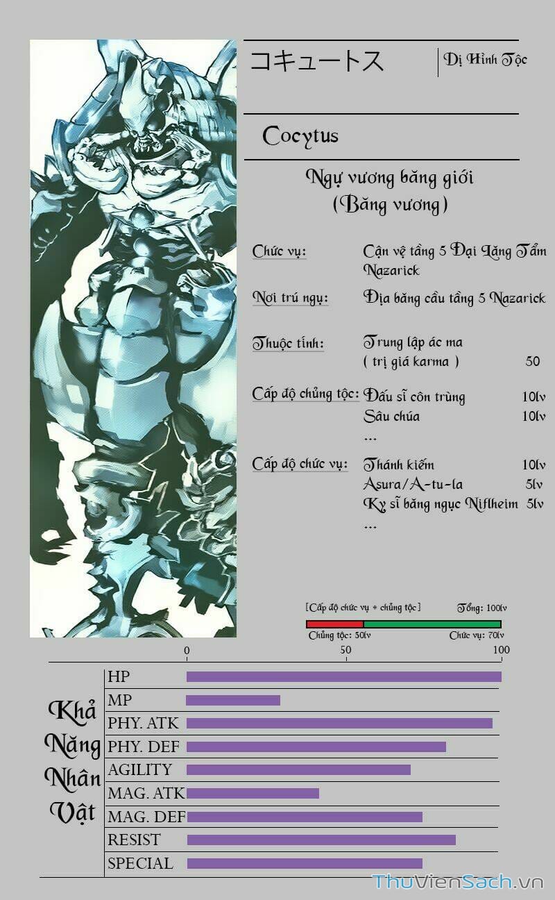 Truyện Tranh Khám Phá Thế Giới Game trang 6