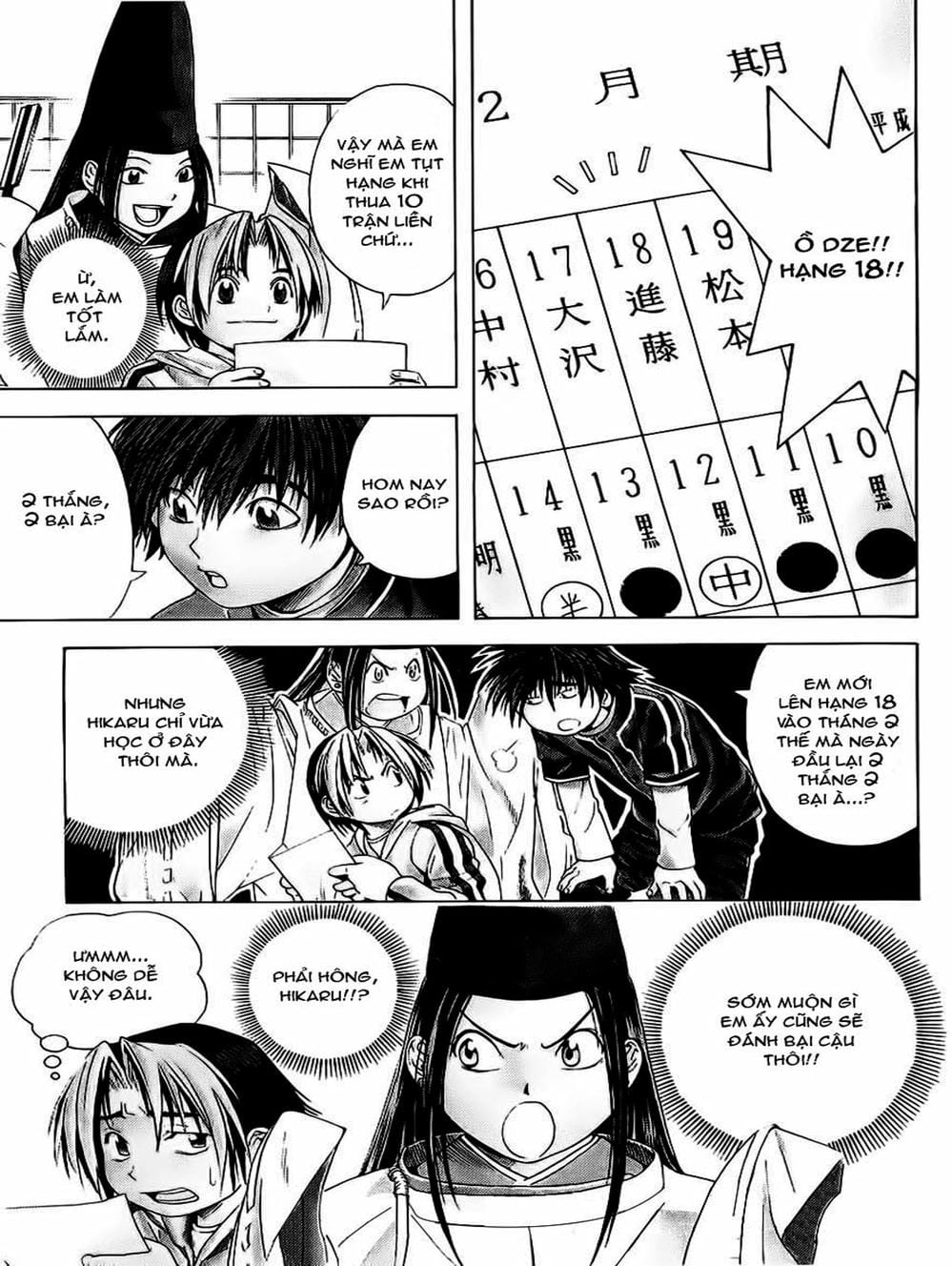 Truyện Tranh Kì Thủ Cờ Vây - Hikaru No Go trang 6