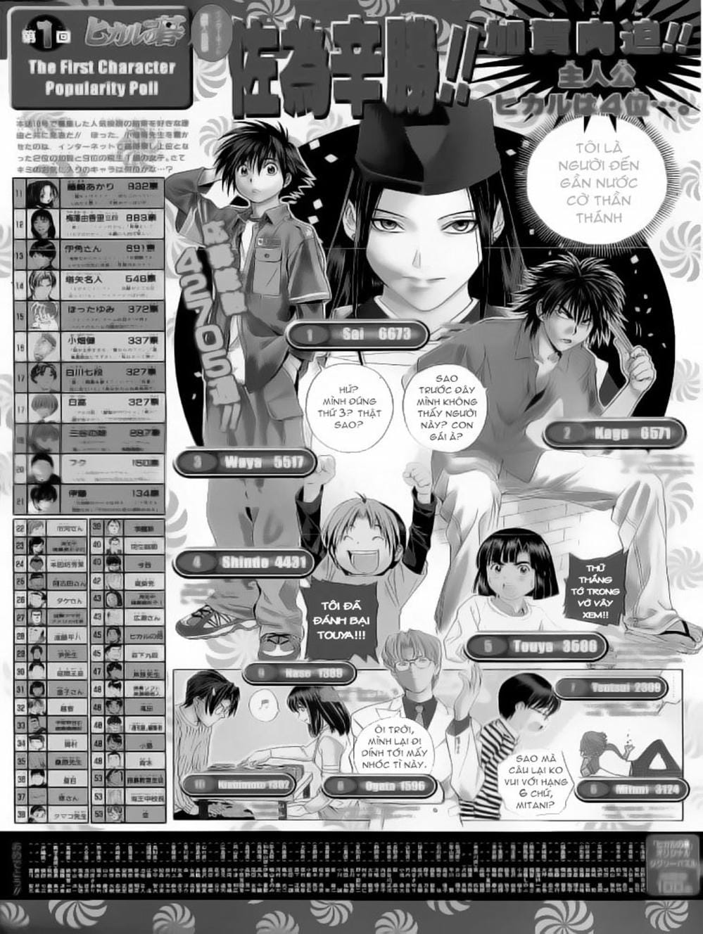 Truyện Tranh Kì Thủ Cờ Vây - Hikaru No Go trang 6