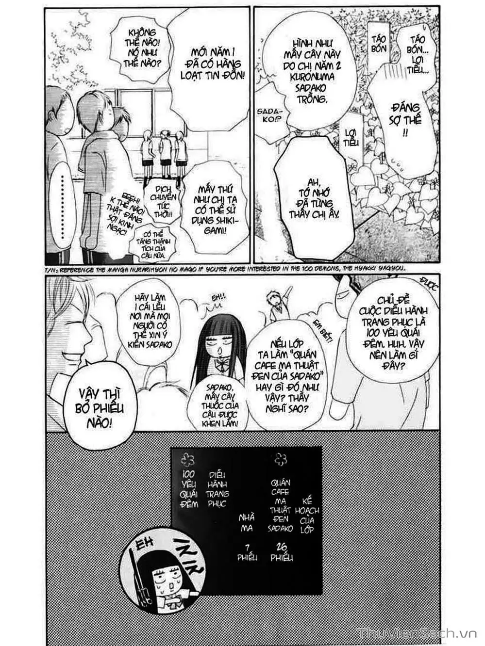 Truyện Tranh Nguyện Ước Yêu Thương - Kimi Ni Todoke trang 5