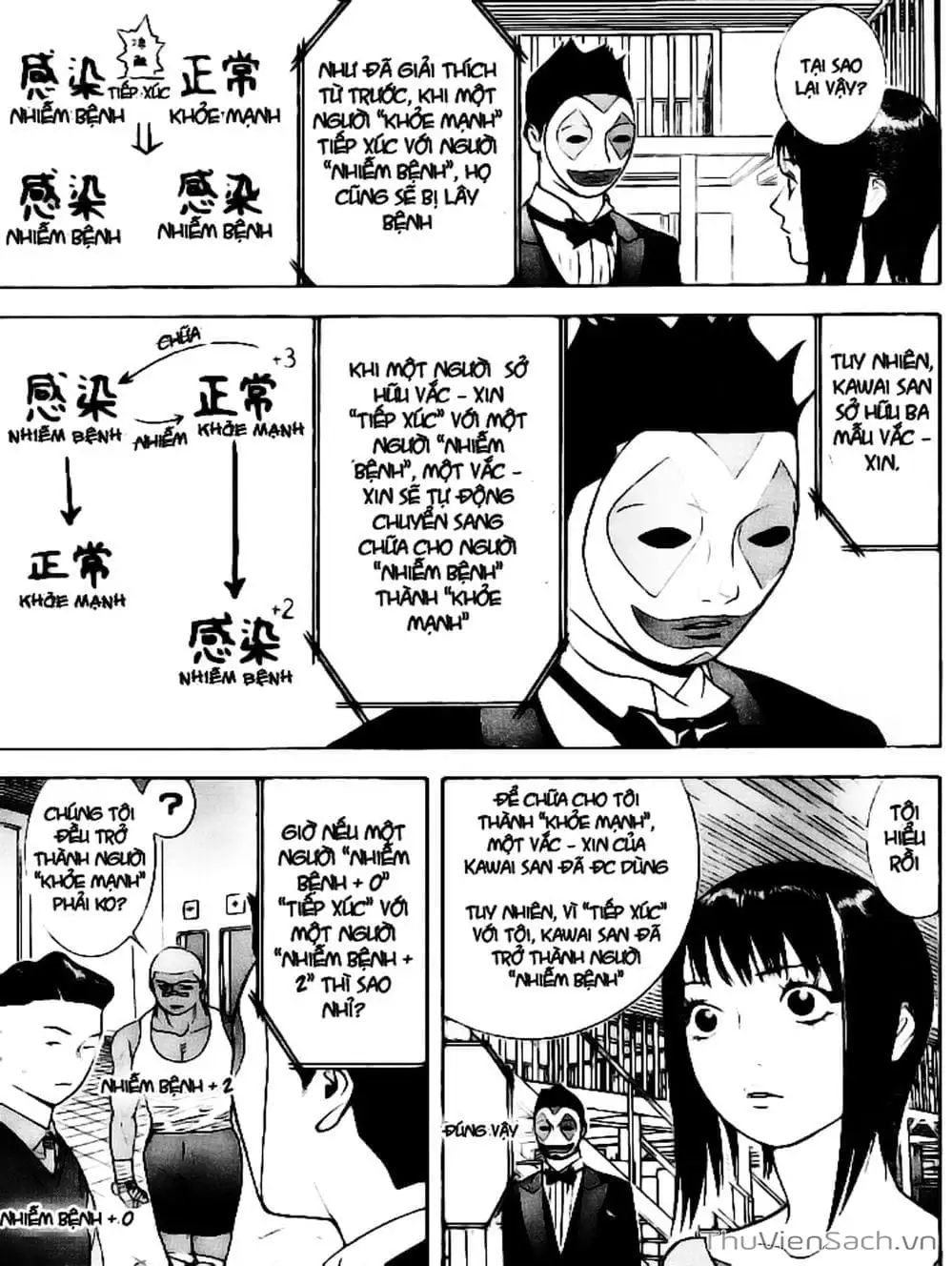 Truyện Tranh Trò Chơi Dối Trá - Liar Game trang 4