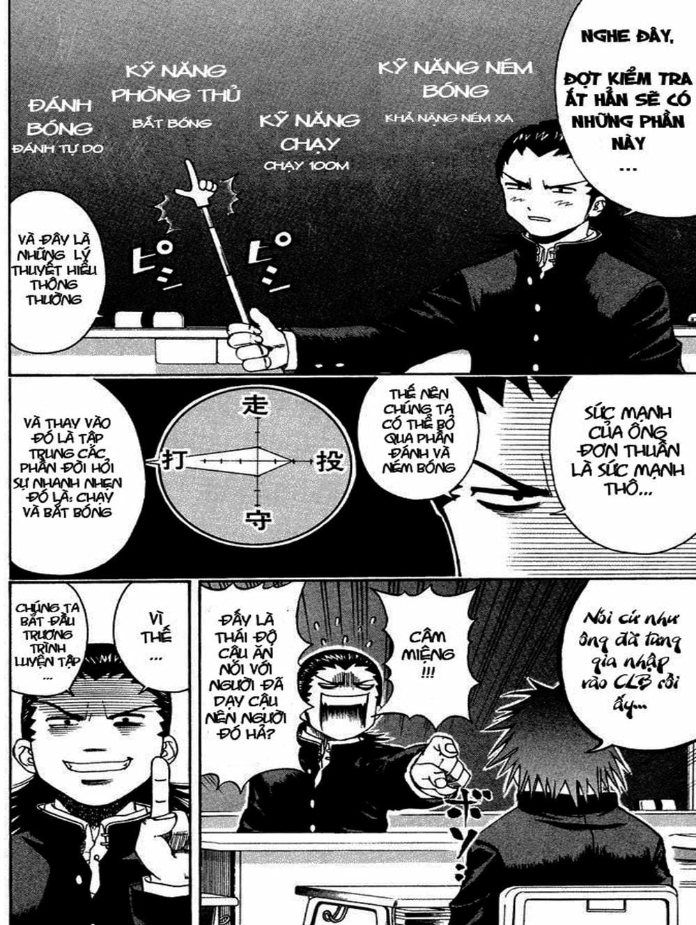 Truyện Tranh Cú Đánh Toàn Lực - Mr. Fullswing trang 3