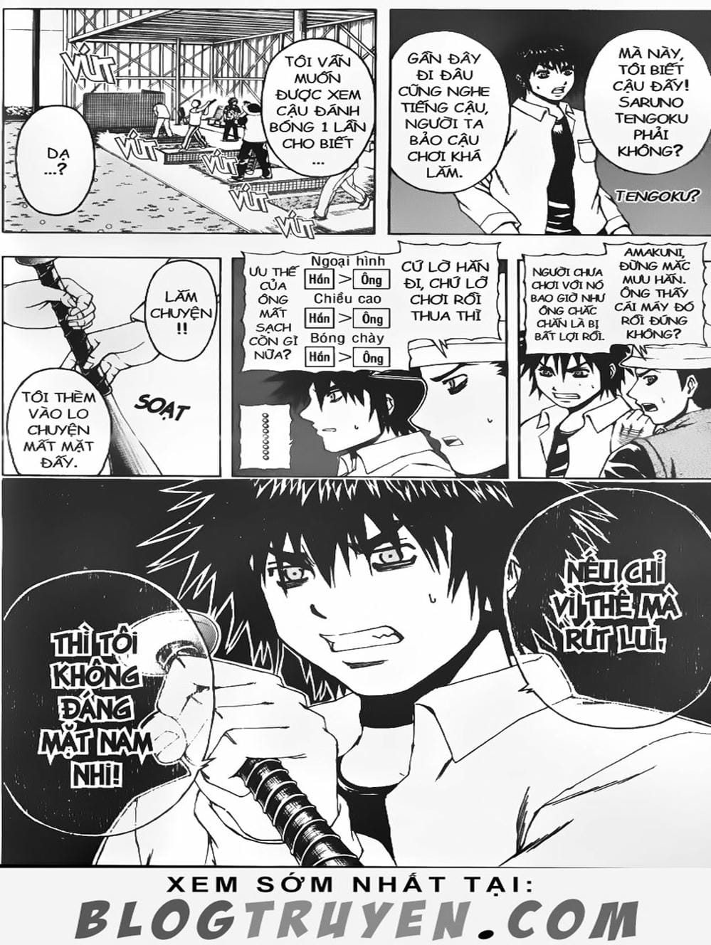 Truyện Tranh Cú Đánh Toàn Lực - Mr. Fullswing trang 3