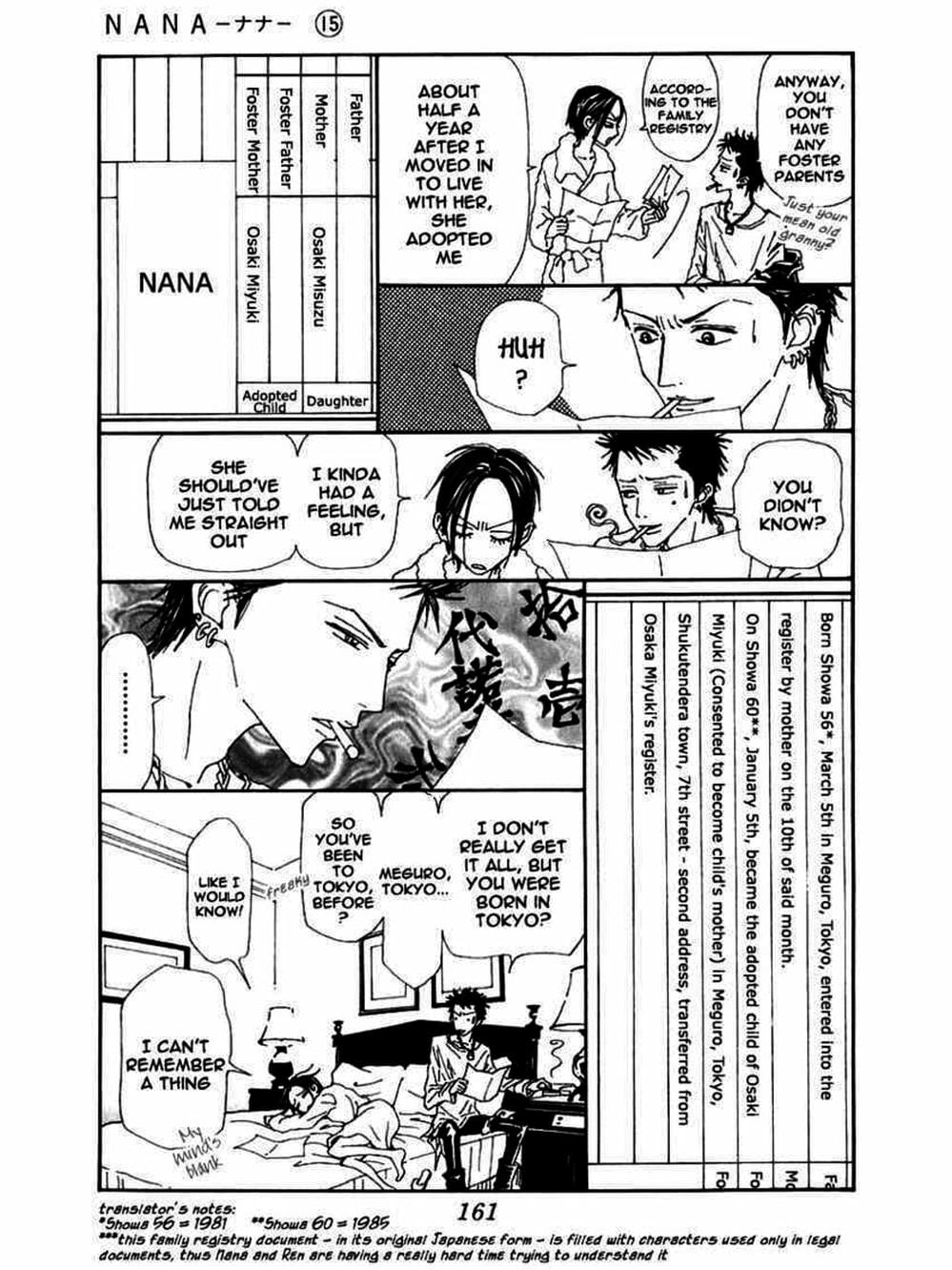 Truyện Tranh Nana trang 5