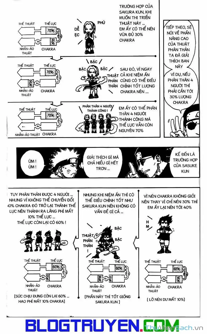 Truyện Tranh Naruto - Cửu Vĩ Hồ Ly trang 2