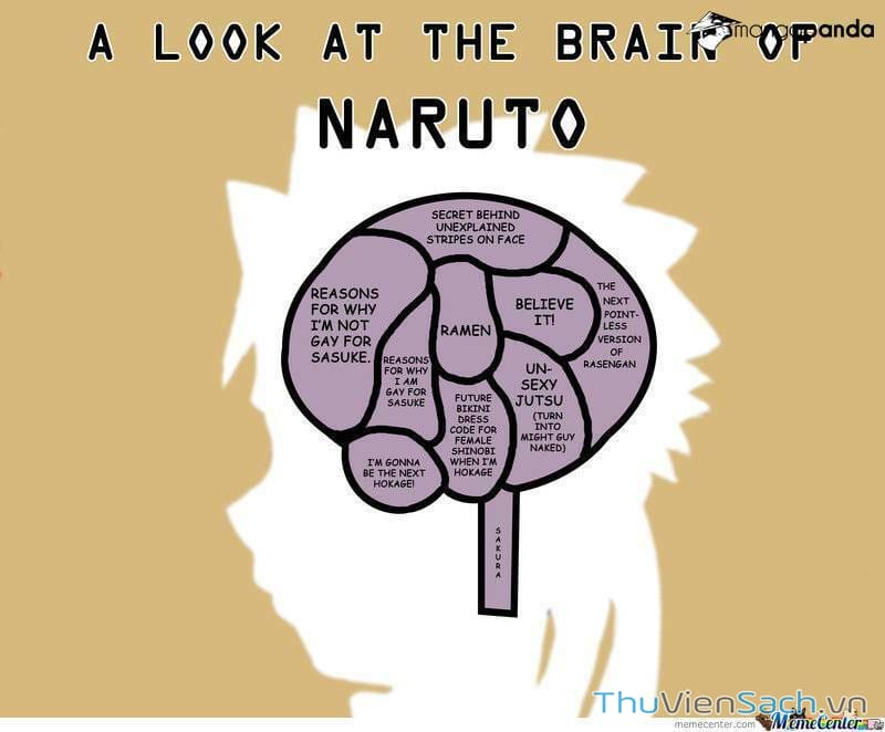 Truyện Tranh Naruto - Cửu Vĩ Hồ Ly trang 2