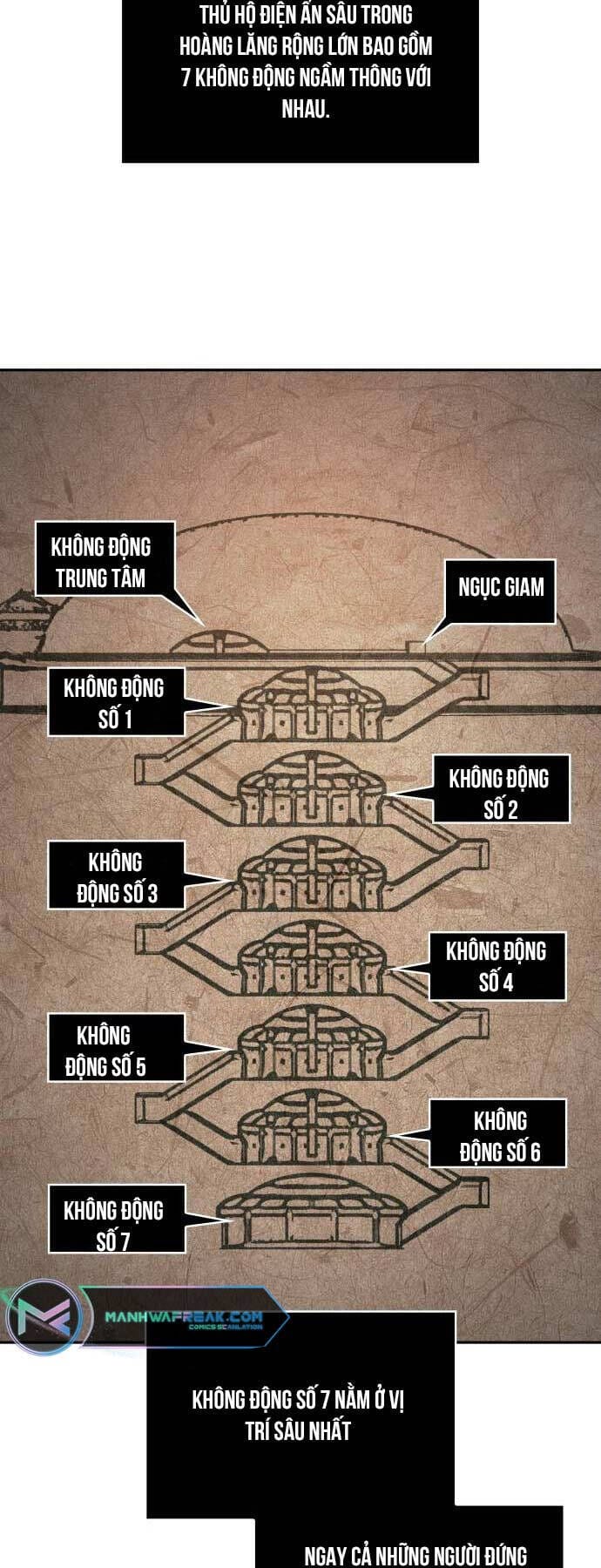 Truyện Tranh Ngã Lão Ma Thần trang 6