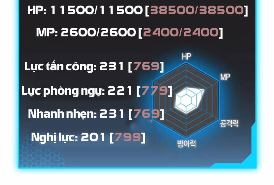 Truyện Tranh Nhiệm Vụ Đời Thật trang 5