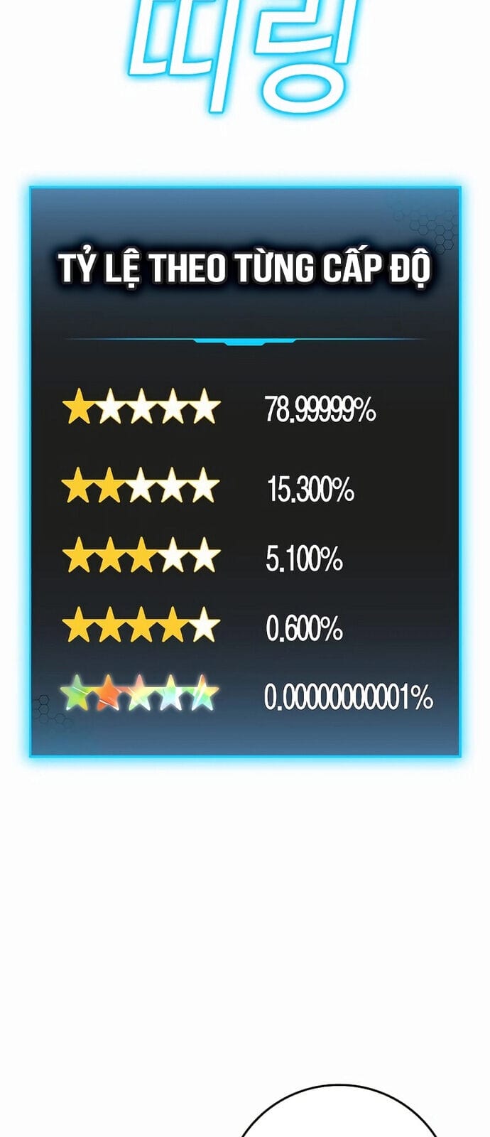 Truyện Tranh Nhiệm Vụ Đời Thật trang 5