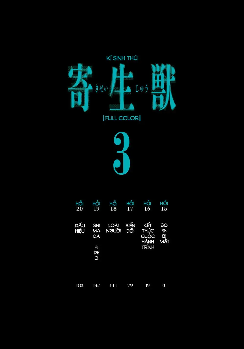 Truyện Tranh Ký Sinh Thú - Paraste trang 7