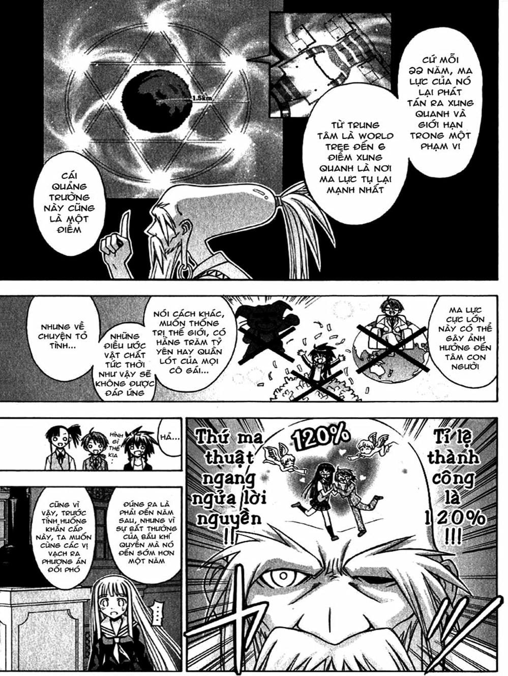 Truyện Tranh Pháp Sư Tí Hon Negima - Mahou Sensei Negima! trang 10