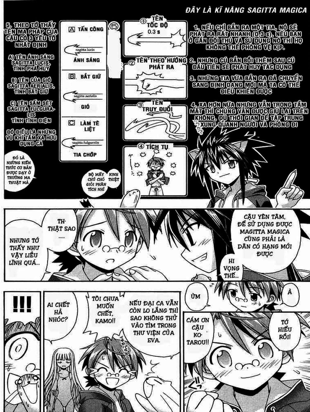 Truyện Tranh Pháp Sư Tí Hon Negima - Mahou Sensei Negima! trang 10